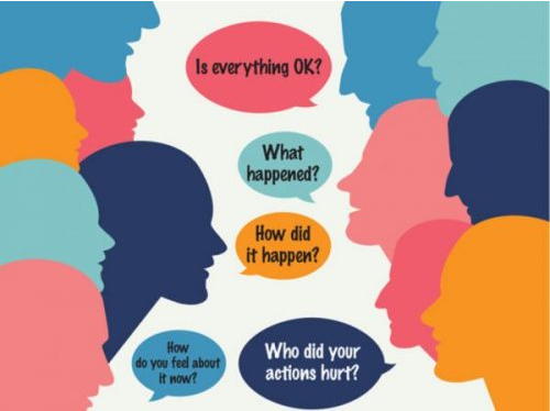 Restorative Justice For Sexual Harm