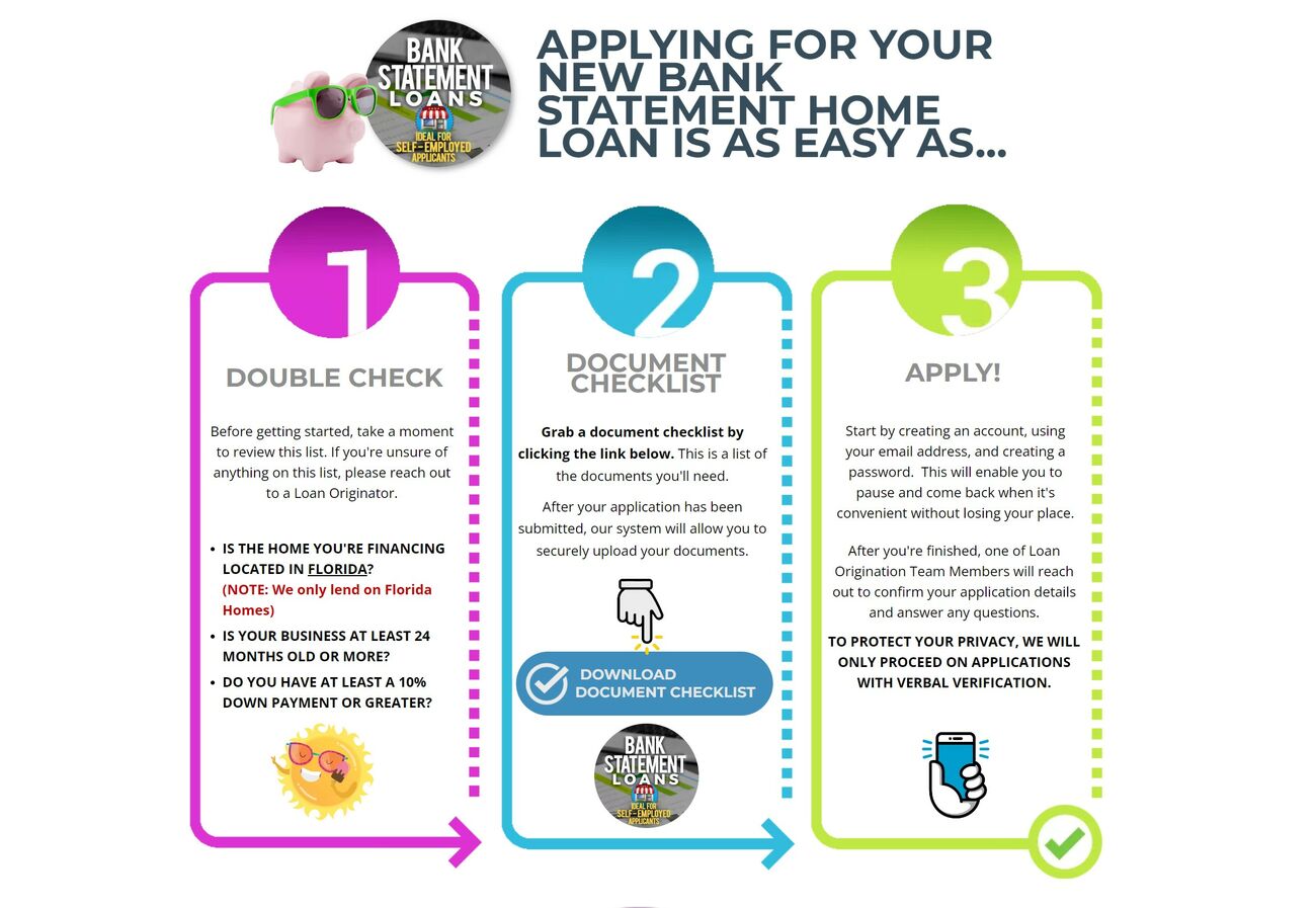 Applying for Your New Bank Statement Loan is Easy as 123!