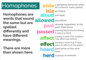 Homophones