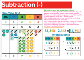 Subtraction