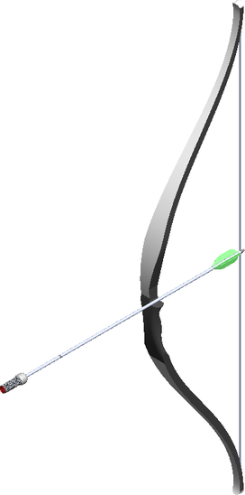Recurve overview