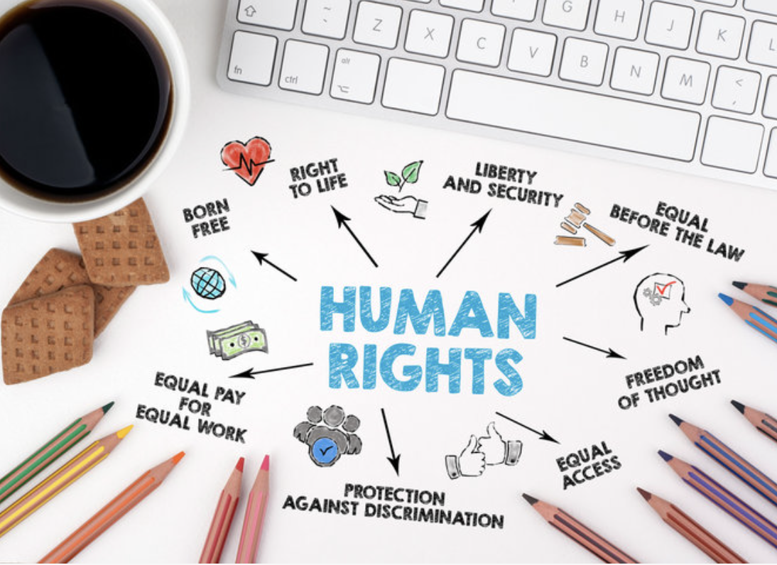 Conducting Human Rights Risk Assessments Across Complex Group ...