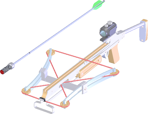 Crossbow overview