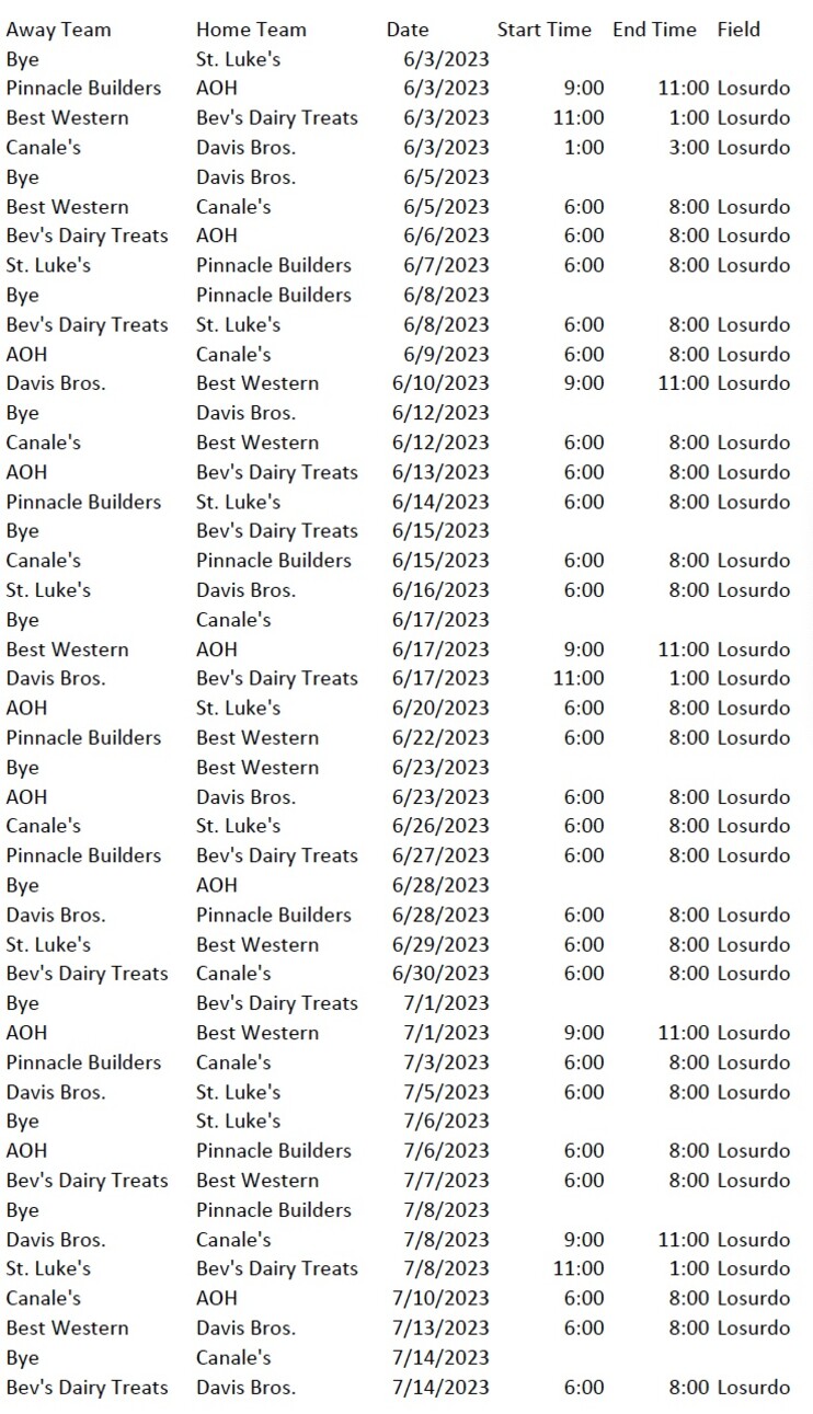 AA Division Game Schedule Oswego Little League Oswego NY Baseball