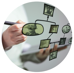 video biography, legacy video, heritage, heirloom, memoirs, personal memoirs, memorial, estate planning, will, life story video