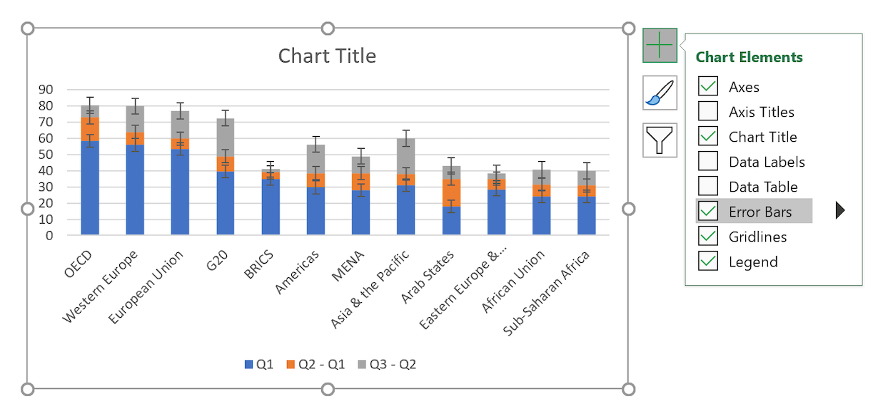 Tufte in Excel - the box plot