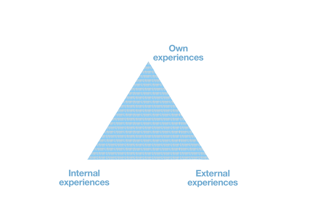 Upteaming The Founder City Project