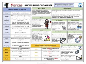 Forces