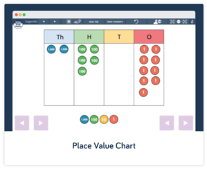 Place Value Chart Logo