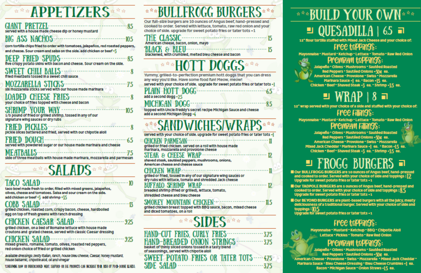 The Groggy Frogg Best Wings in Southington