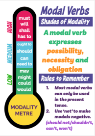 Modal Verbs