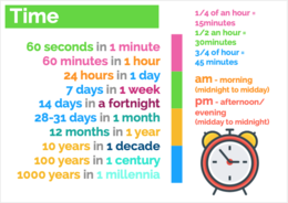 Time