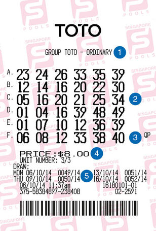 outlet lottery tototicket grouptoto
