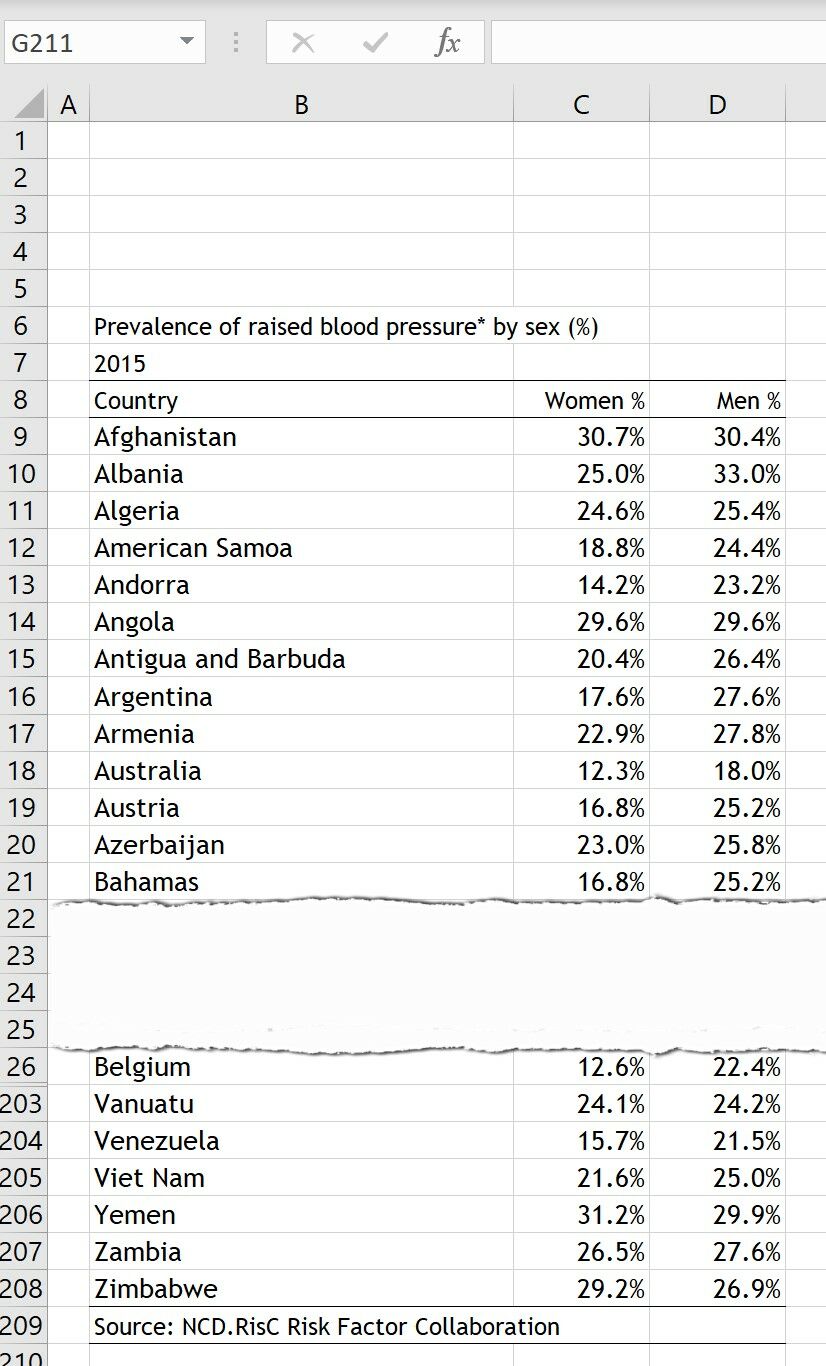 How to create a Scatterplot with Dynamic Reference Lines in Excel