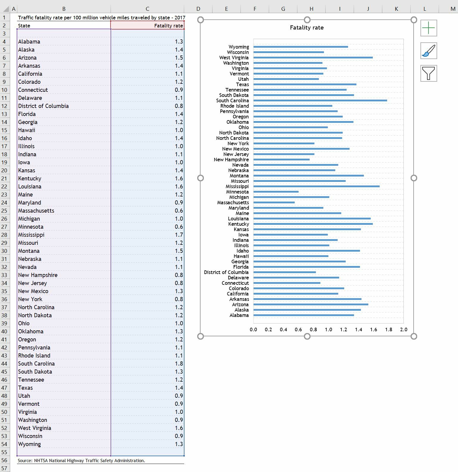 how-to-create-a-dot-plot-in-excel