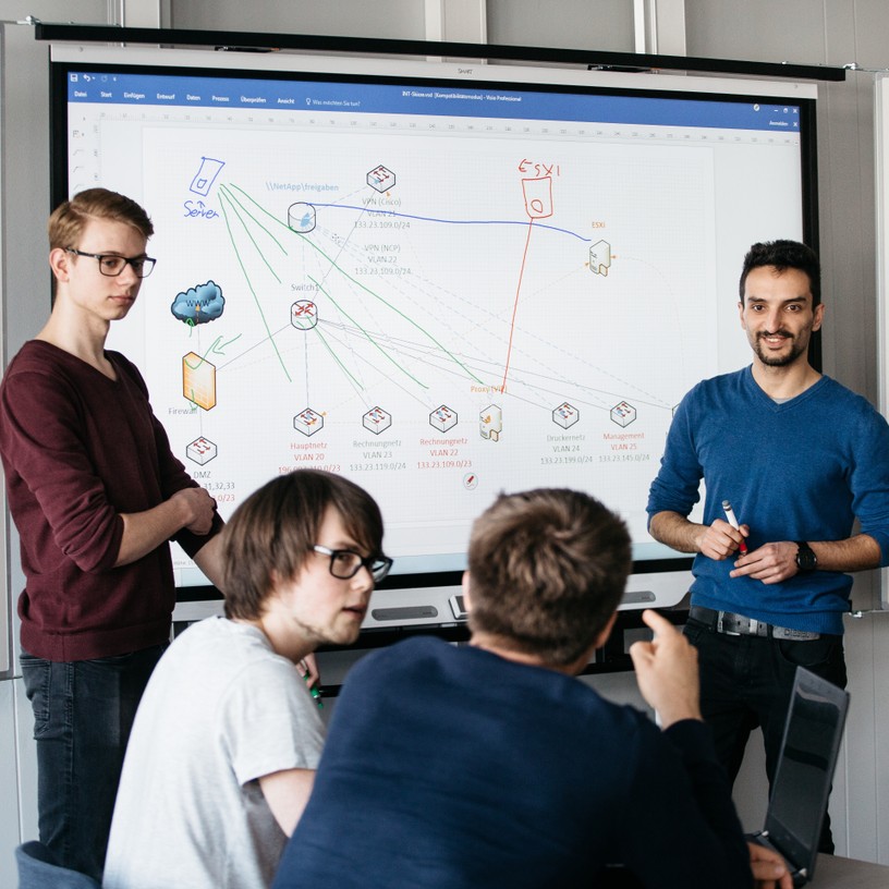 SMART Board Indonesia