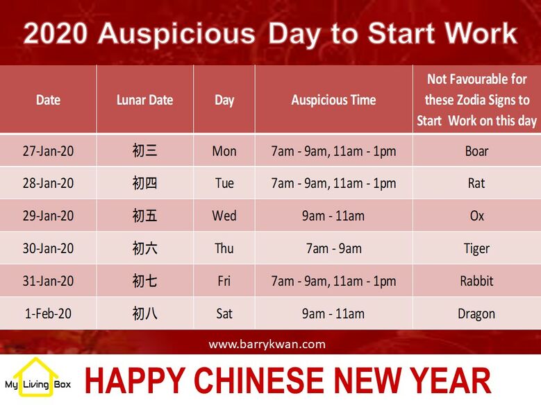 When Is An Auspicious Time To Start Work In Cny 2017