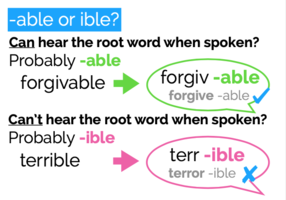 able ible