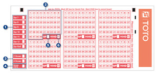 outlet lottery totobetslip