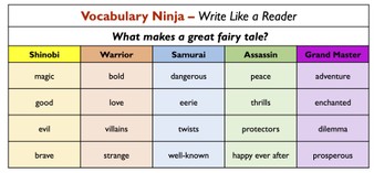 Fairytale Vocab