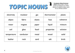 Vocabulary Topic Materials