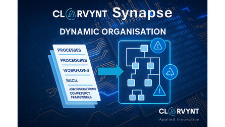 Synapse AI infographic showing combinng process and procedures onto  an organisation chart.